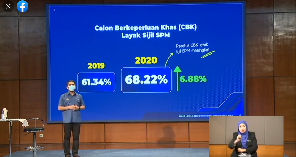 cbk