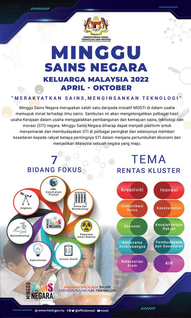 minggu sains negara keluarga malaysia 2022 april hingga oktober