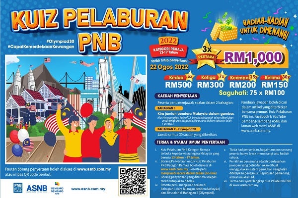 Kuasa beli mengecil, inflasi tambah beban kewangan