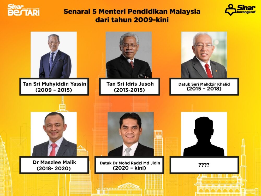 Senarai penuh Menteri Pendidikan Malaysia, jom kenali mereka!