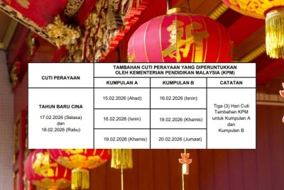 Namun, bagi memberi kelebihan dan peluang lebih untuk rakyat Malaysia menyambut perayaan bersama keluarga, KPM melalui Kalendar Akademik 2026 memperuntukkan tiga hari Cuti Tambahan untuk sekolah di seluruh negara. Foto: Canva 