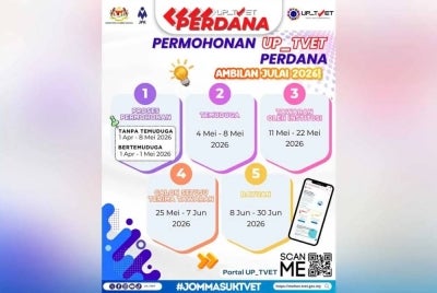 Dalam konteks pendidikan dan kerjaya yang semakin dinamik, TVET menjadi pilihan strategik yang semakin mendapat pengiktirafan dan keyakinan masyarakat.