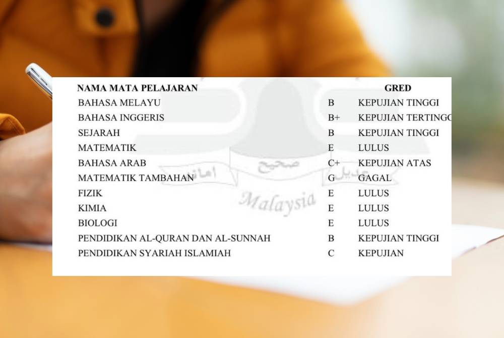 Walaupun tidak mencapai keputusan cemerlang seperti yang diimpikan, hakikatnya setiap huruf pada slip itu adalah hasil usaha, pengorbanan dan doa yang tidak pernah berhenti.