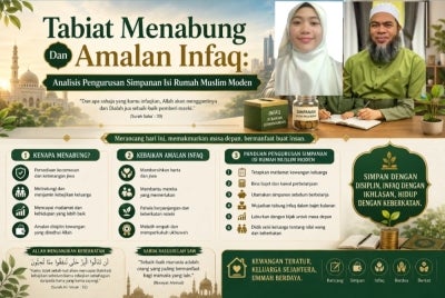 Aktiviti tabungan simpanan berfungsi dengan berkesan sebagai perisai pelindung yang menjaga kestabilan ekonomi domestik daripada sebarang bentuk kejutan luaran, manakala amalan infaq pula bertindak sebagai agen pembersihan jiwa dan harta sekali gus menjadi pemutar roda kebajikan sosial serta keadilan ekonomi dalam komuniti. Gambar kecil: Nur Farah Hayaati dan Dr Jaharudin 