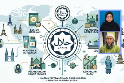 Hakikatnya, konsep halal dalam kerangka Ekonomi Islam moden mempunyai dimensi yang jauh lebih luas, dinamik dan bersifat sejagat. Hari ini, perkataan halal telah berevolusi menjadi sebuah jenama global yang melambangkan standard kualiti tertinggi, kebersihan, keselamatan dan etika kemanusiaan. Gambar kecil: Nurul Anisah (atas) dan Dr Jaharudin (bawah) 