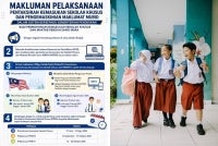 Permohonan kemasukan ke Sekolah Khusus dan MRSM bagi Sesi 2027 akan dibuka secara dalam talian mulai 10 Julai hingga 14 Ogos 2026. Murid Tahun Enam dan Tingkatan Tiga 2026 yang memenuhi syarat kelayakan serta berminat untuk memohon perlu menduduki PKSK mengikut jadual ditetapkan. 