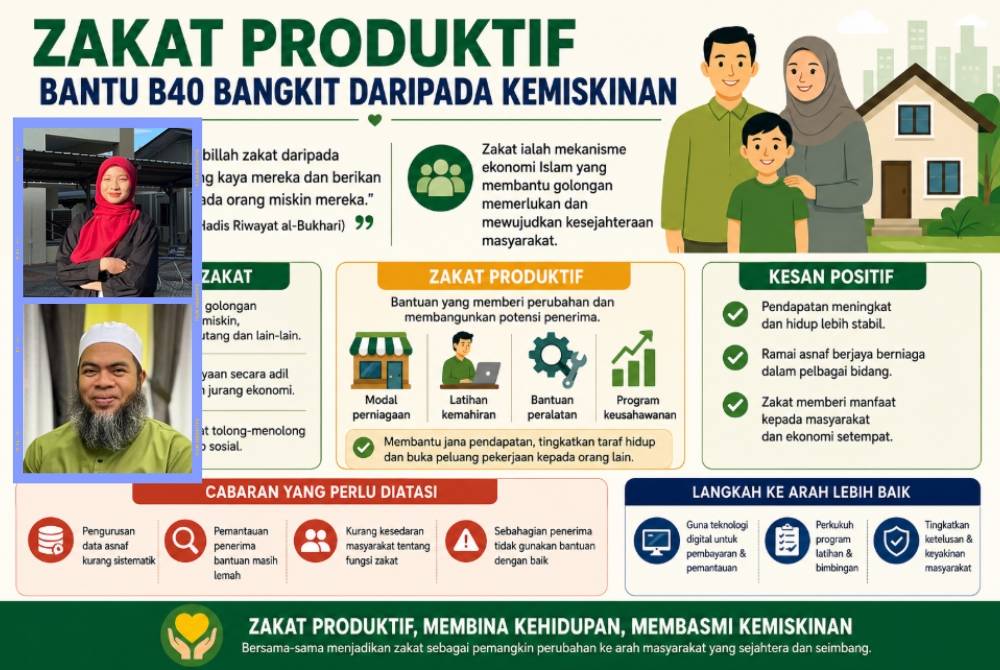 Zakat bukan sahaja ibadah wajib bagi umat Islam yang berkemampuan, malah ia membantu golongan yang memerlukan untuk meningkatkan taraf hidup mereka. Gambar kecil: Nur Syakira Zaleha (atas) dan Dr Jaharudin (bawah)
