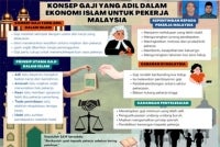 Gambar hiasan