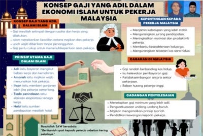 Gambar hiasan