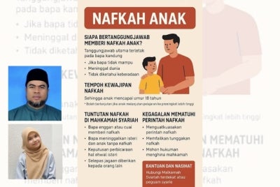 Gambar hiasan