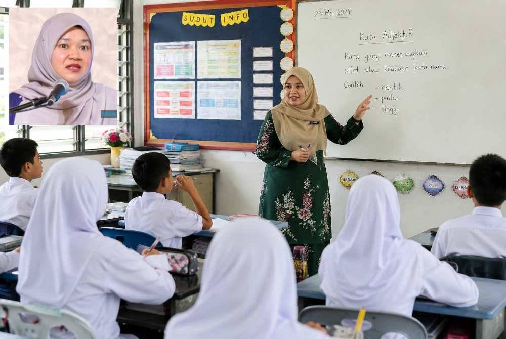 Gambar hiasan. Gambar kecil: Fadhlina.