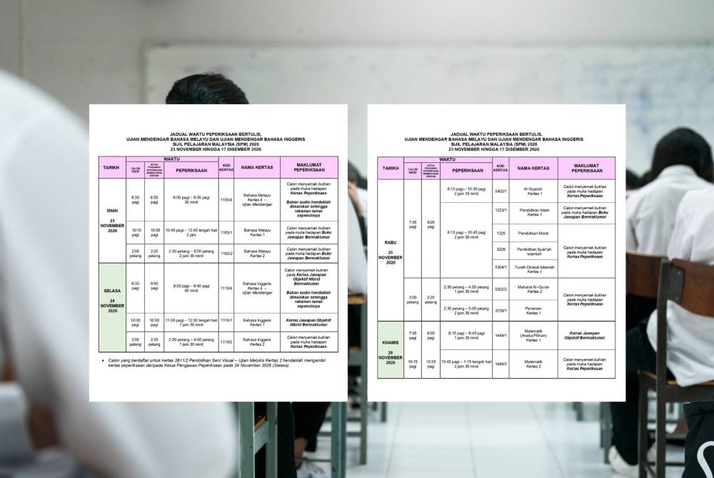 Jadual ini boleh membantu calon merancang persediaan dengan lebih baik berdasarkan tarikh, waktu dan mata pelajaran yang telah ditetapkan.