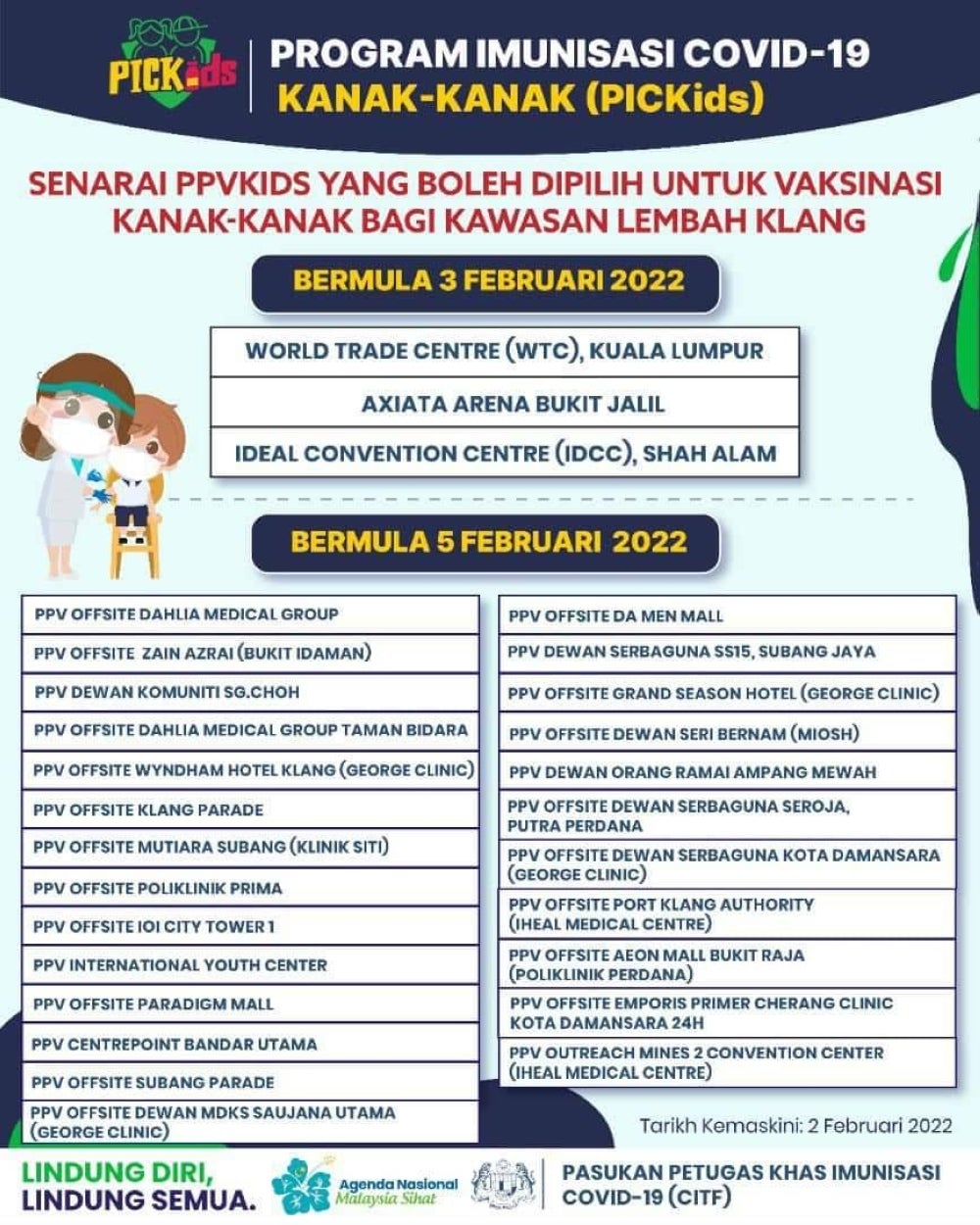Infographic shared by the Covid-19 Vaccine Supply Access Guarantee Special Committee (JKJAV) on its official Twitter