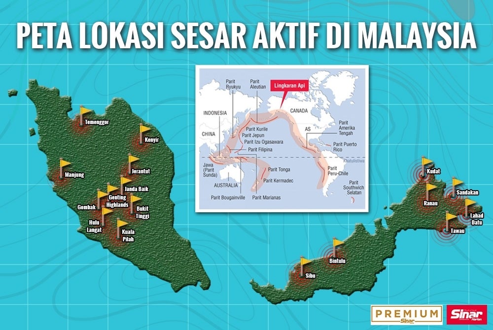 Location map of active fault lines in Malaysia.