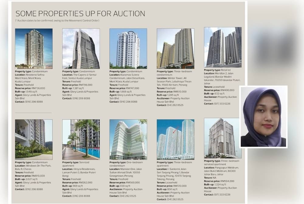 Example of auction houses advertised. Inset: Nurin Nabilah.