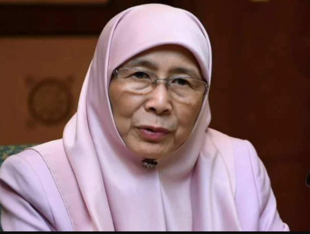 Wan Azizah