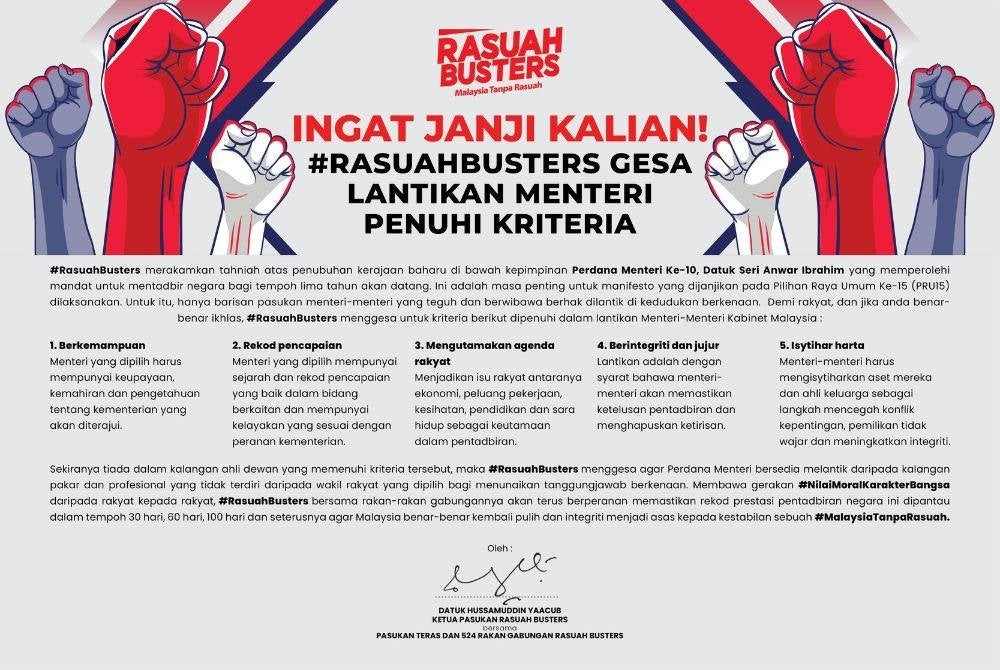 Rasuah Busters urges Anwar-led government to ensure ministers have 5 criteria.