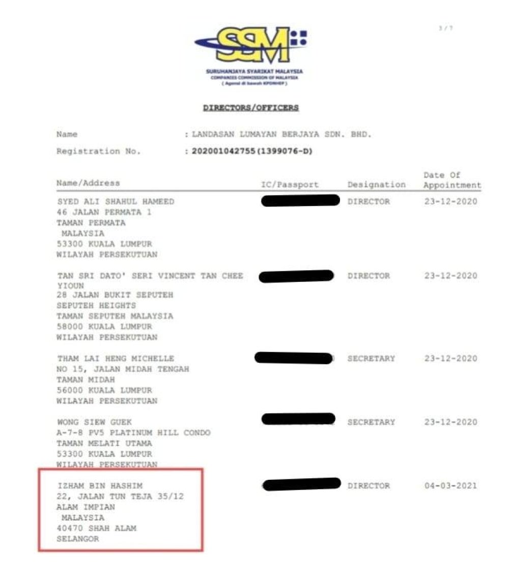 An SSM printout obtained by The Green Party shows Selangor Infrastructure and Public Utilities, Modernisation of Agriculture and Agro-based Industry executive council chairman Izham Hashim as a director of Landasan Lumayan Berjaya Sdn Bhd, along with Berjaya Group chairman Tan Sri Vincent Tan.