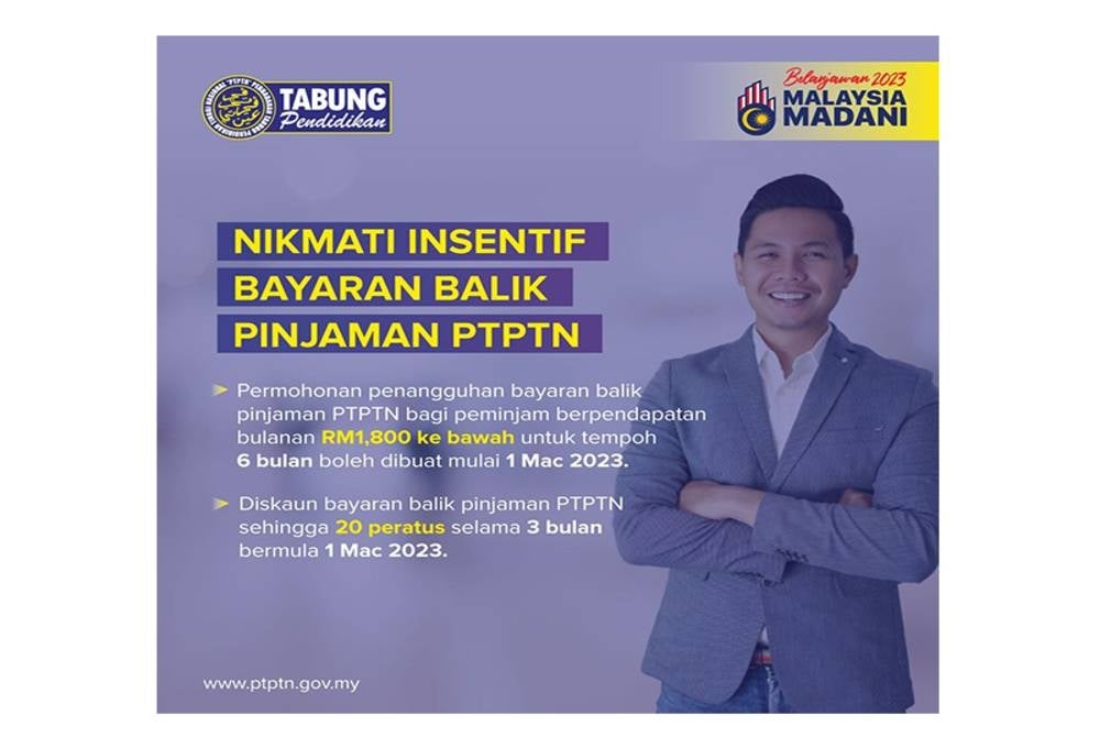 The discount incentives provided by PTPTN make it easier for borrowers to make loan repayments.