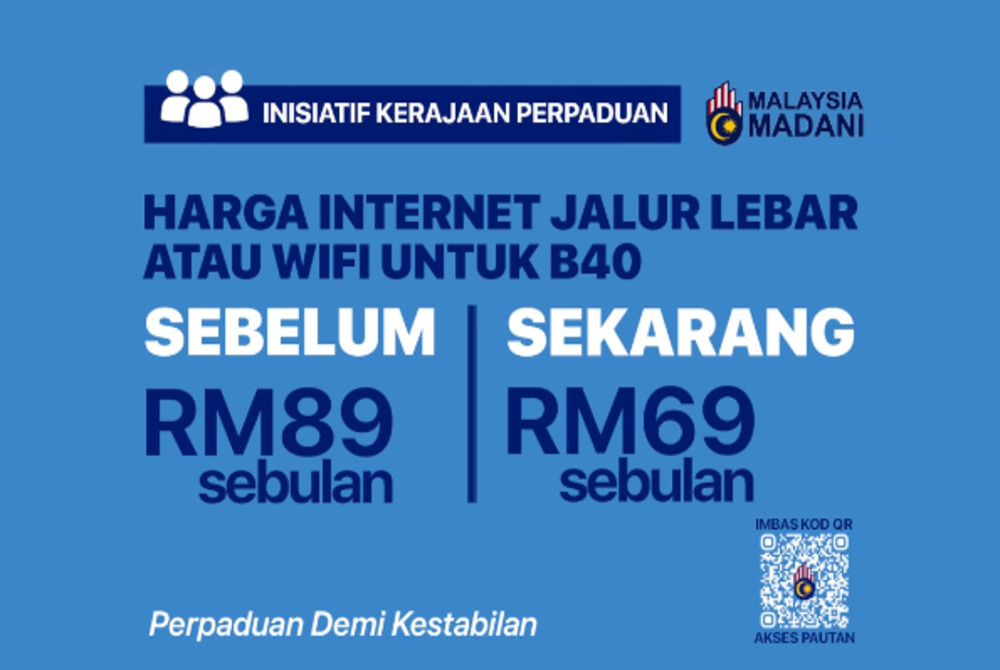 Residents in Sabah have welcomed the newly announced 5G Rahmah package, with the majority of them agreeing that it would greatly impact their daily lives. - Facebook