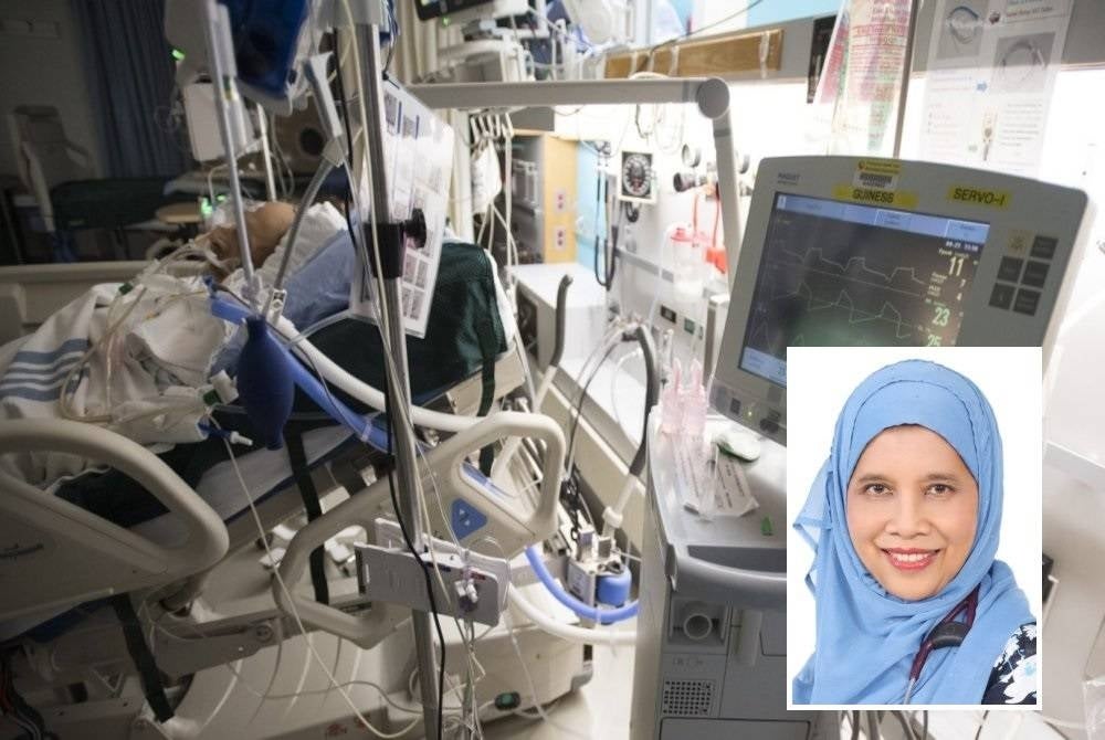 Photo for illustrative purposes (Smaller image, Dr Azizan)