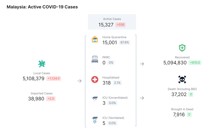 Pix for illustration purpose only.