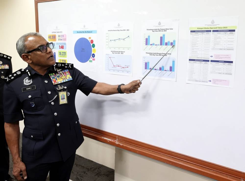 Ramli. Bernama FILE PIX