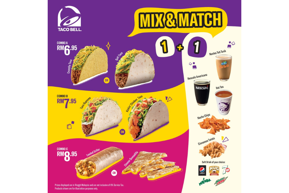 Taco Bell's mix and match menu.