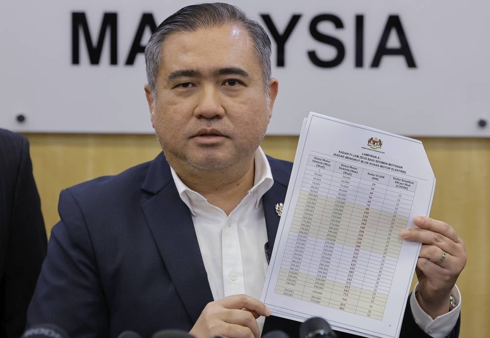 Loke - Photo by Bernama