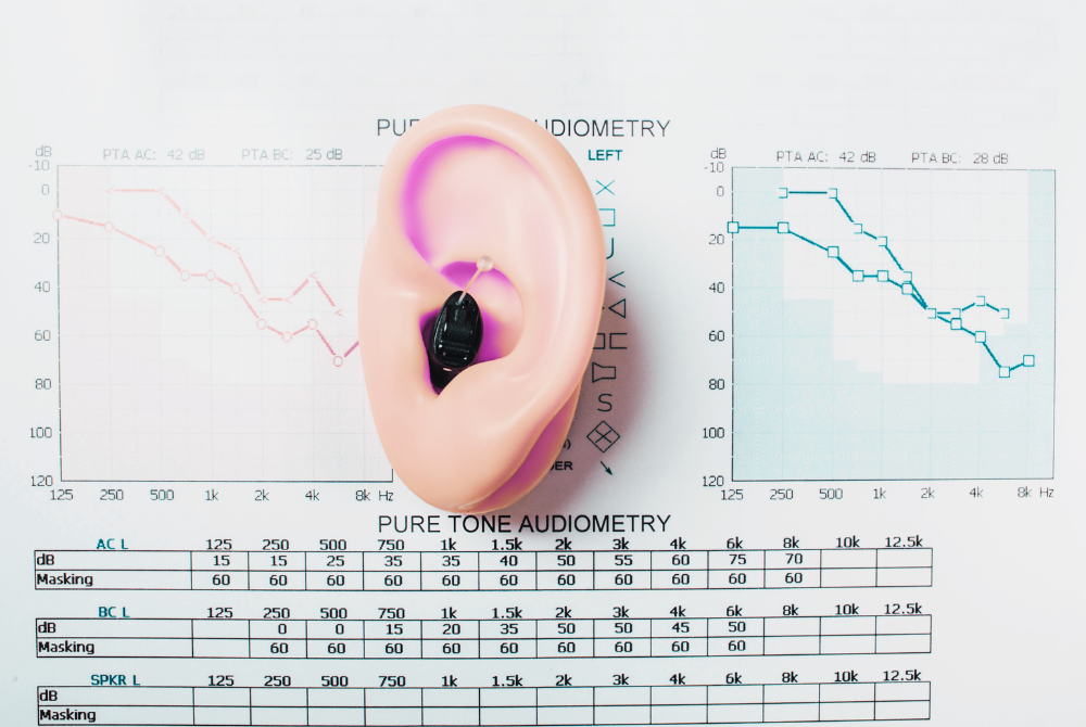 According to Prince Court Medical Centre Consultant Otorhinolaryngologist Dr Anura Michelle Manuel, early detection of hearing problems is crucial because undetected hearing loss can severely impact speech development. - Photo illustrated via Canva