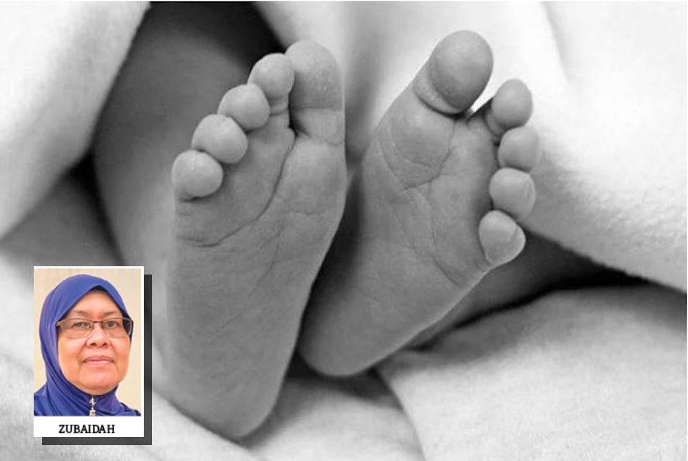 The failure of daycare operators to comply with the ratio of babysitters set under the Child Care Park Regulations 2012 can be the cause of abuse of babies and children in the daycare. (Inset: Zubaidah)