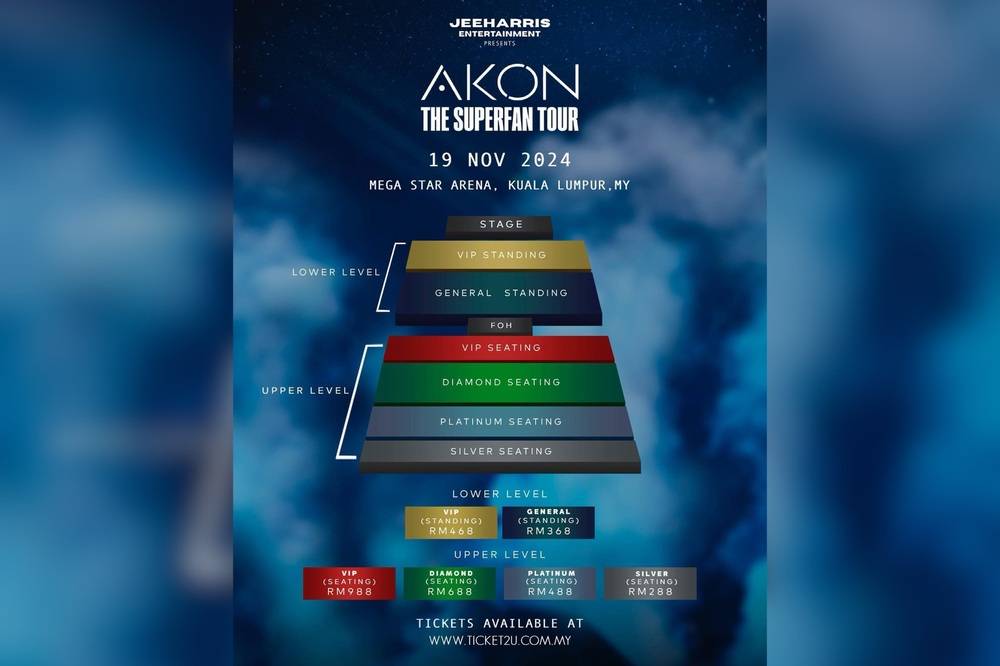 Photo source: Jeeharris Entertainment