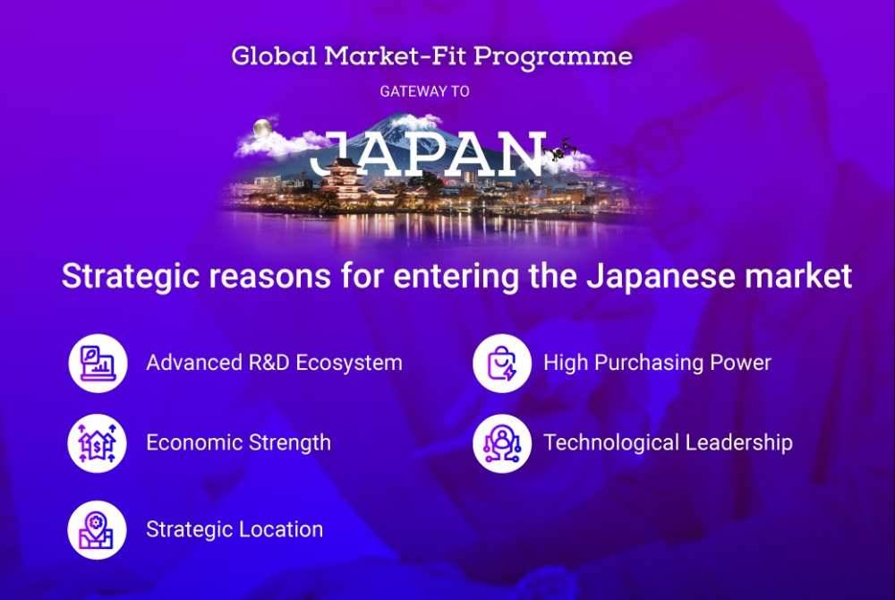 Leave a Nest is once again partnering with Mranti for the Global Market-Fit Programme (GMP) Japan 2024. Photo source: Mranti's Facebook