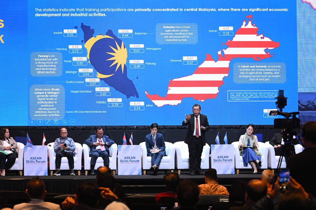 The panel discussion on Policy Priorities of the Asean year of Skills 2025. (Photo courtesy of HRD Corp)