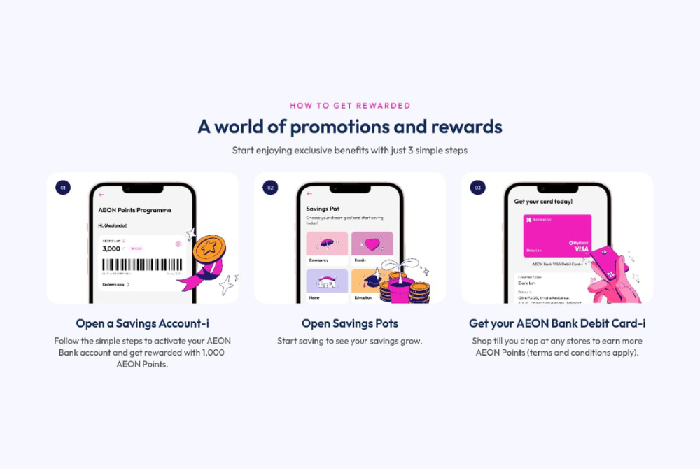 Users only need to complete three simple steps to access the promotions and rewards offered by AEON Bank.