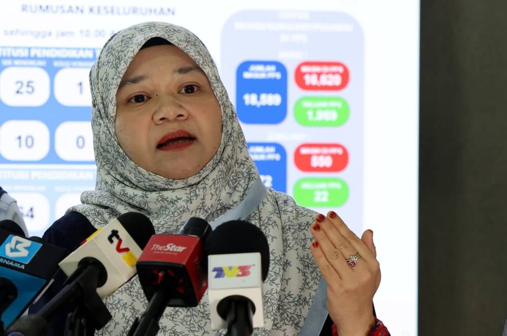 Fadhlina. Photo by Bernama