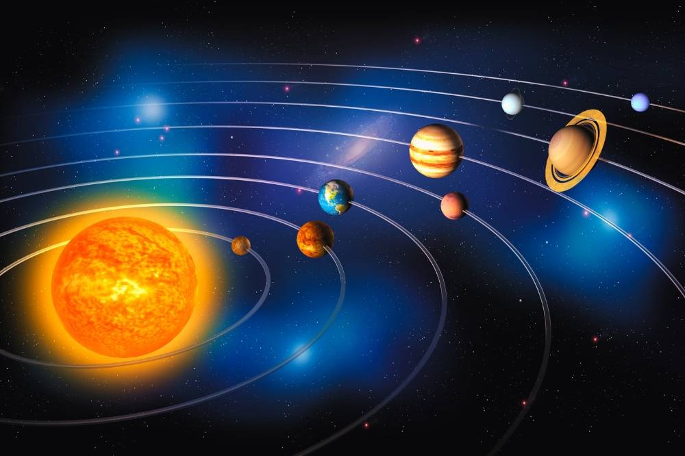 On Jan 21, six planets — Mars, Jupiter, Uranus, Neptune, Venus and Saturn — will align in a rare celestial event. Photo: Edited via Canva