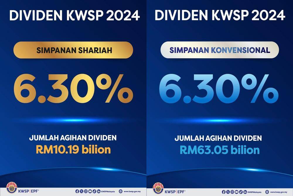 Photo: INSTAGRAM / @kwspmalaysia