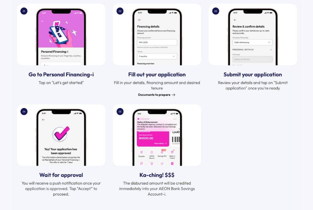 To better meet the financial goals of Malaysians, AEON Bank offers two standout products, the Personal Financing-i (PF-i) and Term Deposit-i (TD-i). Photo courtesy of Aeon Bank.