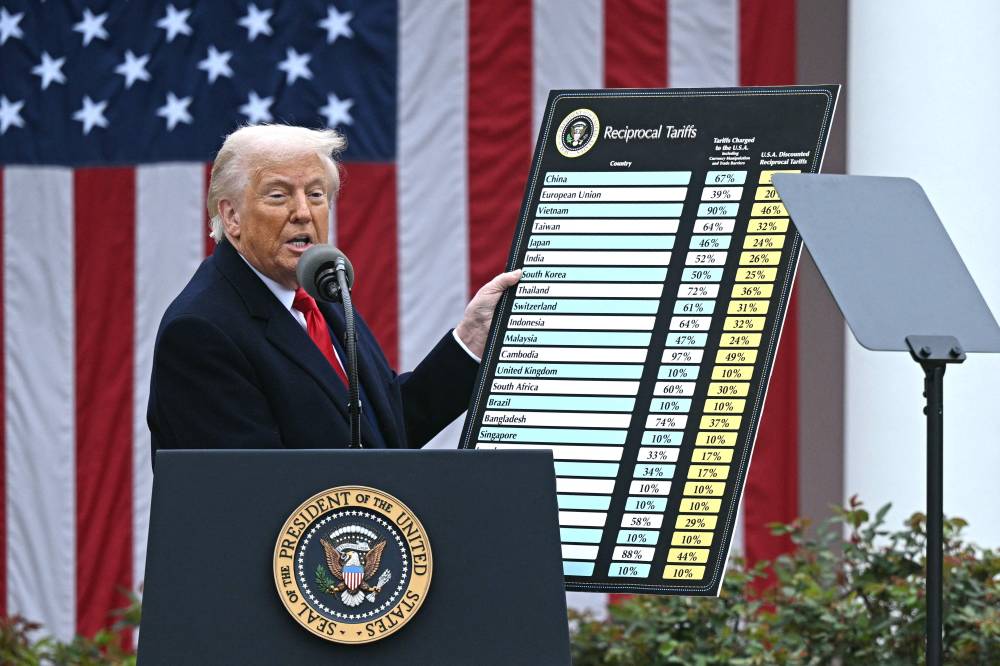 US President Donald Trump holds a chart as he delivers remarks on reciprocal tariffs during an event in the Rose Garden entitled "Make America Wealthy Again" at the White House in Washington, DC, on April 2, 2025. (Photo by Brendan SMIALOWSKI / AFP)