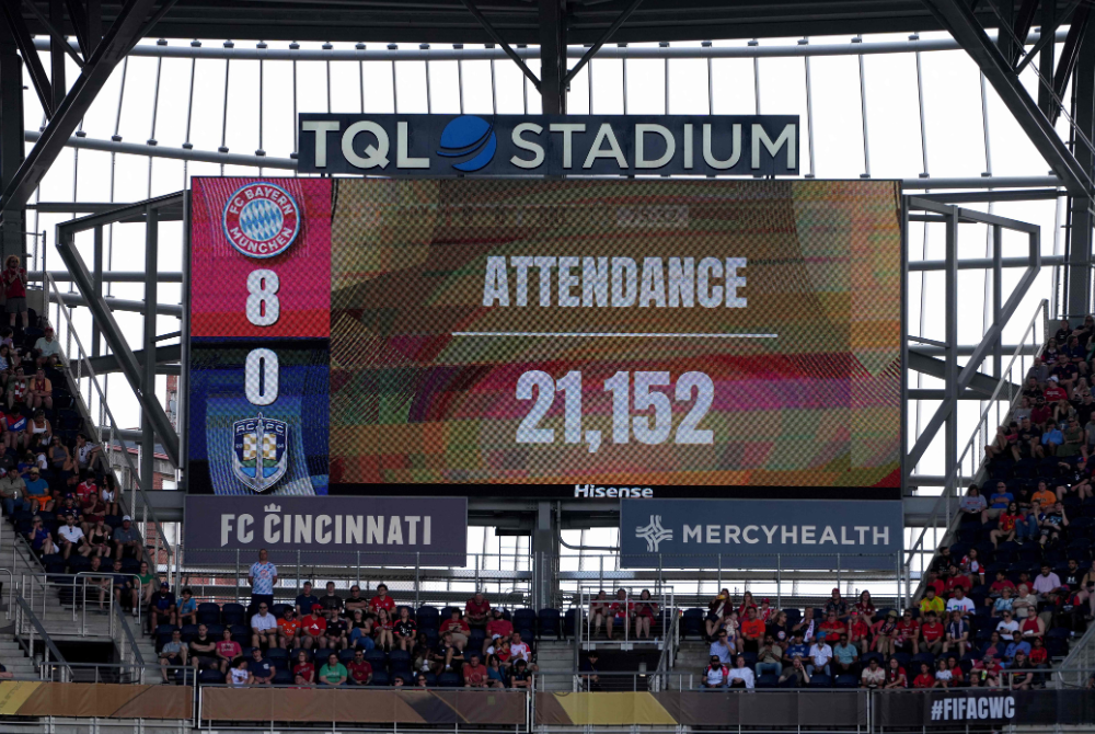 The attendance count of 21,152 is displayed on a screen during the FIFA Club World Cup 2025 group C match between FC Bayern München and Auckland City FC at TQL Stadium on June 15, 2025 in Cincinnati, Ohio. Dylan Buell/Getty Images/AFP (Photo by Dylan Buell / GETTY IMAGES NORTH AMERICA / Getty Images via AFP)