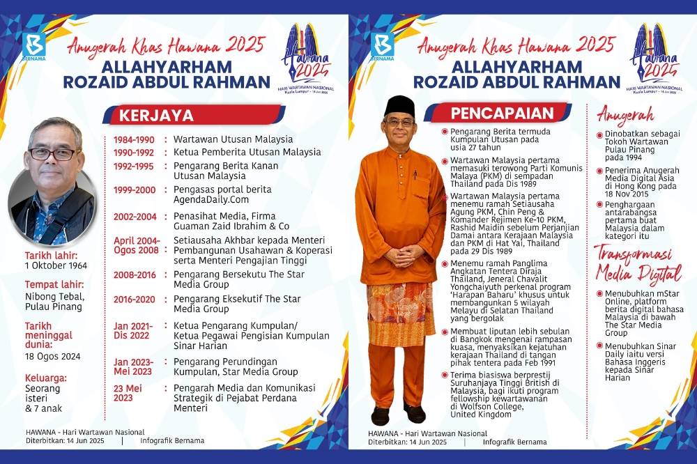 The late Rozaid’s accomplishments and honours throughout his journalism career. Photo: Bernama