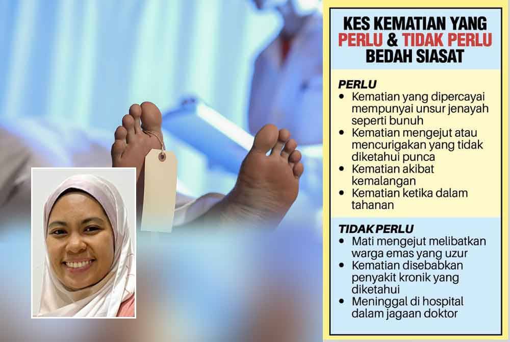 A post-mortem examination is an important and mandatory procedure if there are suspicious elements in a death case. Photo for illustrative purpose. Inset: Nadiah Syariani