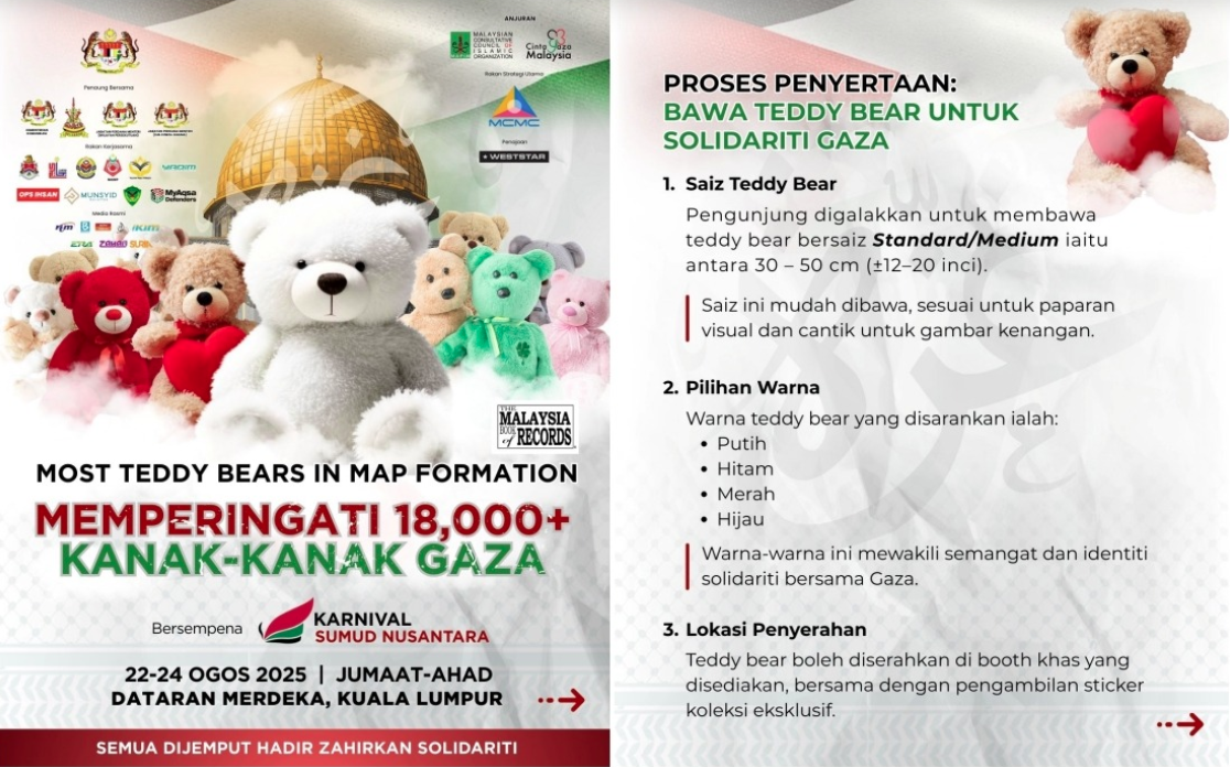 Sumud Nusantara, in a post on its official Facebook account, said the campaign held during the Sumud Nusantara Carnival aims to remind the world of the suffering endured by innocent children and also to raise funds for humanitarian missions in Gaza. Photo: Facebook
