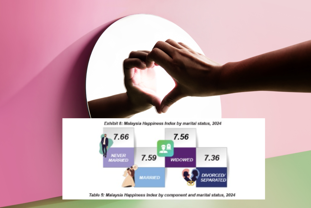 Photo illustrated by Sinar Daily