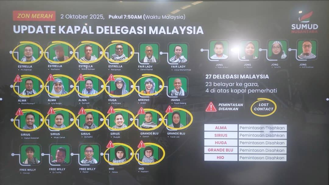 Thirteen Malaysians on board five vessels of the Global Sumud Flotilla (GSF) have lost contact with the Sumud Nusantara Control Centre (SNCC).
