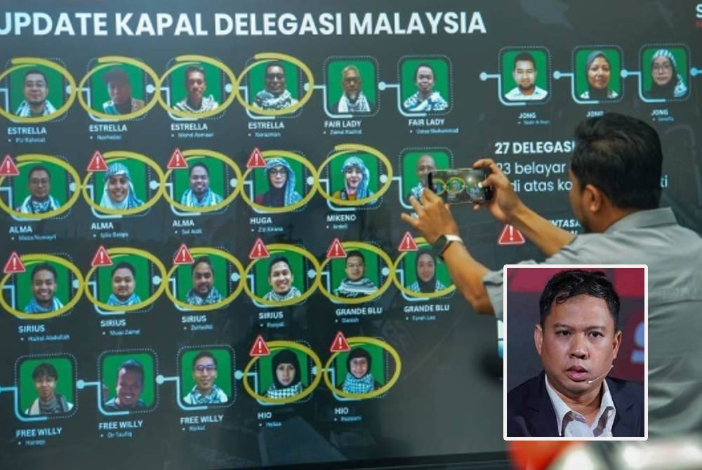 The Malaysian delegation may be detained for a longer period, with mobile phones and personal belongings confiscated, and communication becoming very limited. File photo. (Inset: Mohd Yazid)