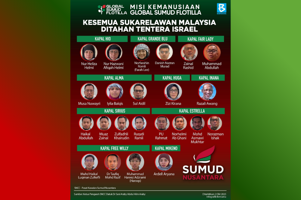 Dr Mohd Yazid said Malaysian volunteers could already expect what would almost certainly happen once their ship was intercepted by Israeli forces. Photo: Instagram/@bernamatvofficial, Edited via CANVA