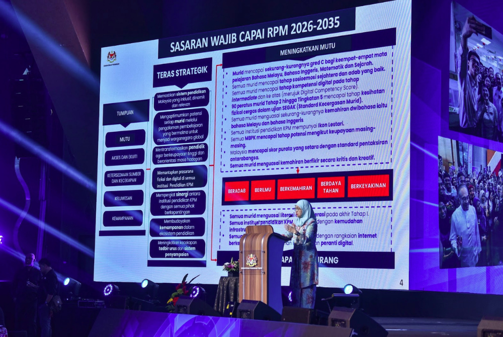 The implementation of RPM 2026–2035 is expected to have a significant impact on the entire national education ecosystem.
