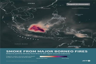 Infographic map showing density of smoke around Indonesia using Copernicus Atmosphere Monitoring Service (CAMS) data. - (Graphic by NICHOLAS SHEARMAN / AFP)